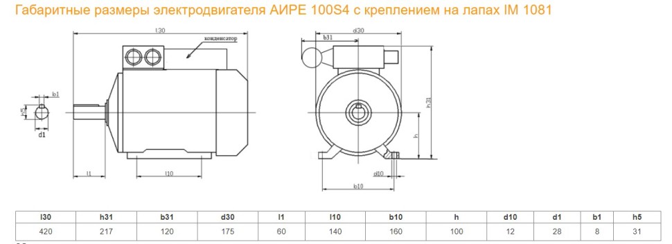 Электродвигатель 2,2 кВт, 220В на лапах