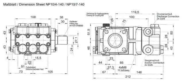 Плунжерный насос Speck NP10/4-150