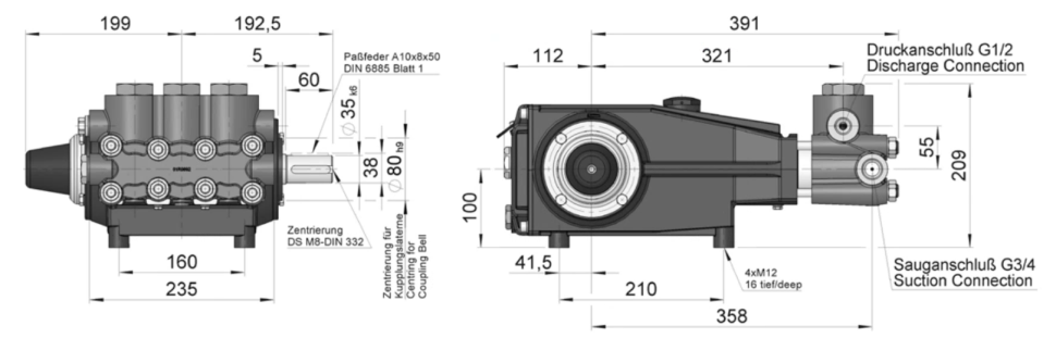 Плунжерный насос Speck P45/37-400 MS