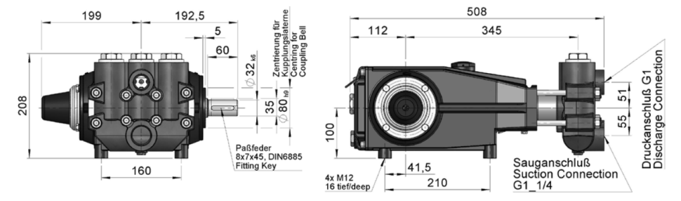 Плунжерный насос Speck P50/94-110