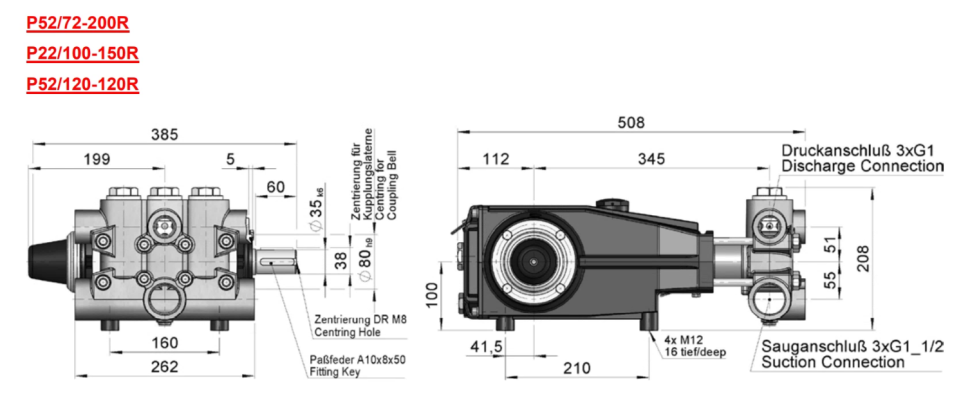 Плунжерный насос Speck P52/100-150 R