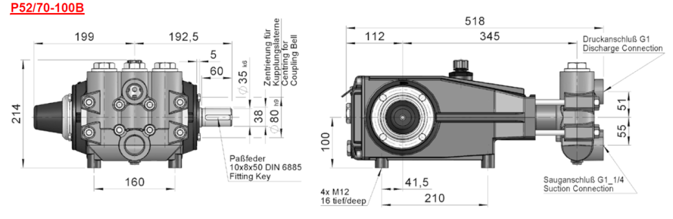 Плунжерный насос Speck P52/70-100 B
