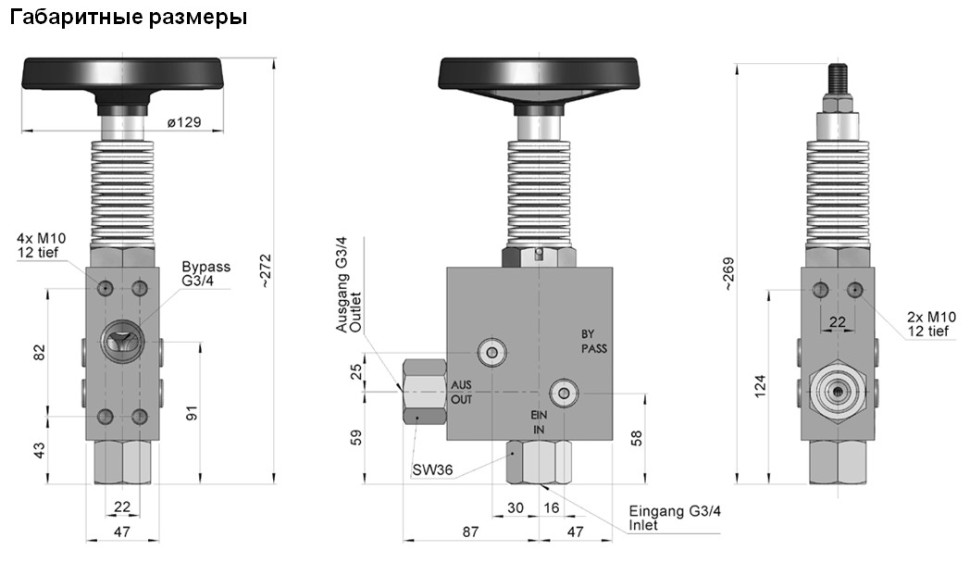 Разгрузочный клапан UL 262/1HR - 135 л/мин, 120 бар